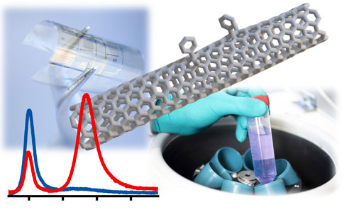 Nanomaterials pictures